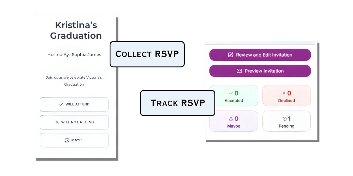 Share graduation website and collect RSVPs